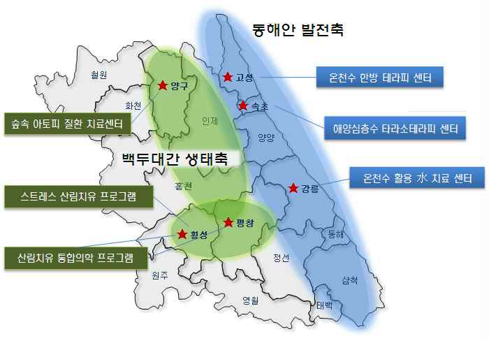 강원권 해양·녹색형 자연치유 주요 프로젝트와 지역