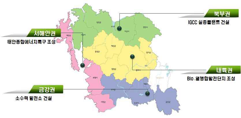 권역별 녹색기술산업 클러스터 구축계획
