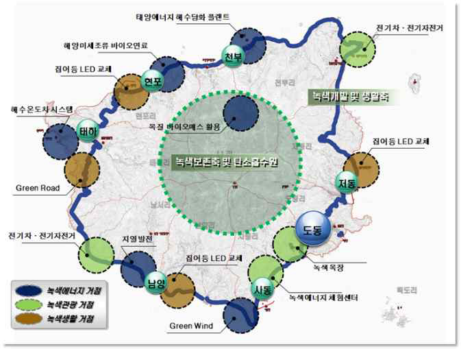 대한민국 녹색섬 울릉도․독도 구상도