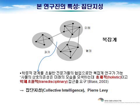 본 연구진의 특성: 집단지성