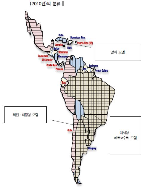 그림 2-1. 라틴아메리카의 경제모델 : Vallad?o(2007)과 Brice?o(2010년)의 분류