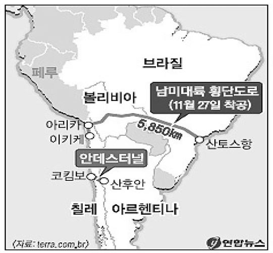 그림 6-1. 남미대륙 횡단도로 건설 계획