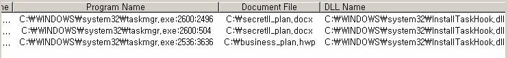 정상 프로세스에 위장한 DLL의 문서 접근 정보