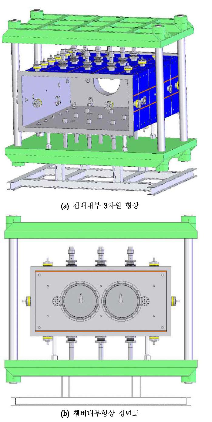 다축압력 브레이징 장치의 챔버내부 형상