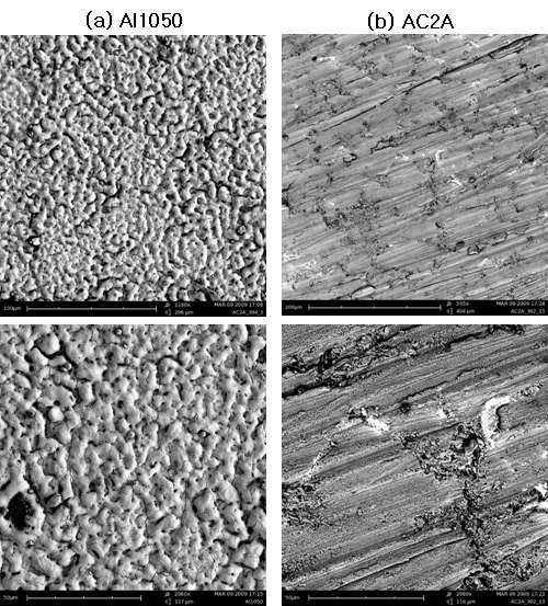 CSLM images of PEO film surface formed on (a) Al1050 and (b) AC2A alloys for 10 min at 100 mA/cm2 and 10 oC in 0.01M NaOH solution