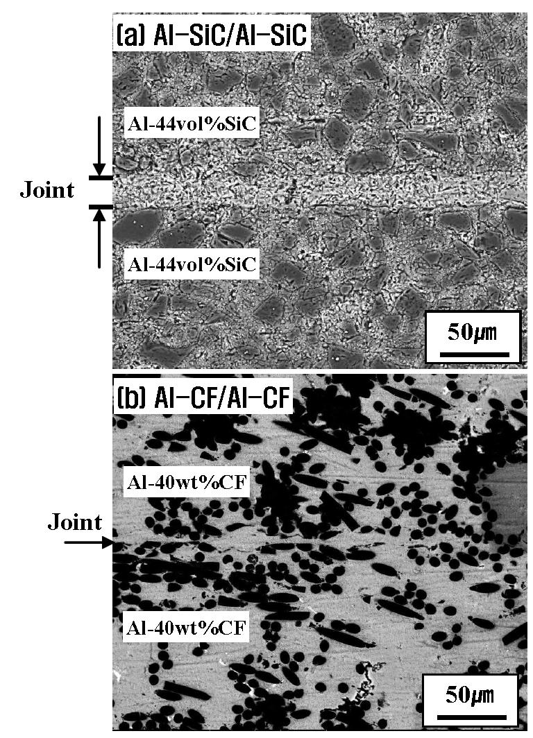 Al기지 복합재료의 접합부 미세조직 관찰결과 ; (a) Al-SiC/Al-SiC 접합부, (b)Al-CF/Al-CF 접합부