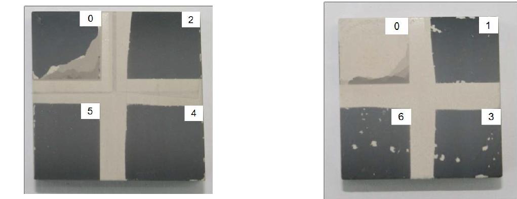 플라즈마 용사 Al2O3 코팅 층의 표면조도에 따른 AD Y2O3 코팅 결과