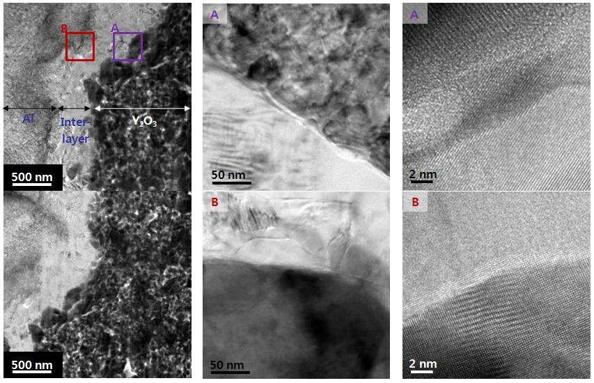 Al 모재와 Y2O3 코팅층 사이에 존재하는 중간층의 관찰 사진