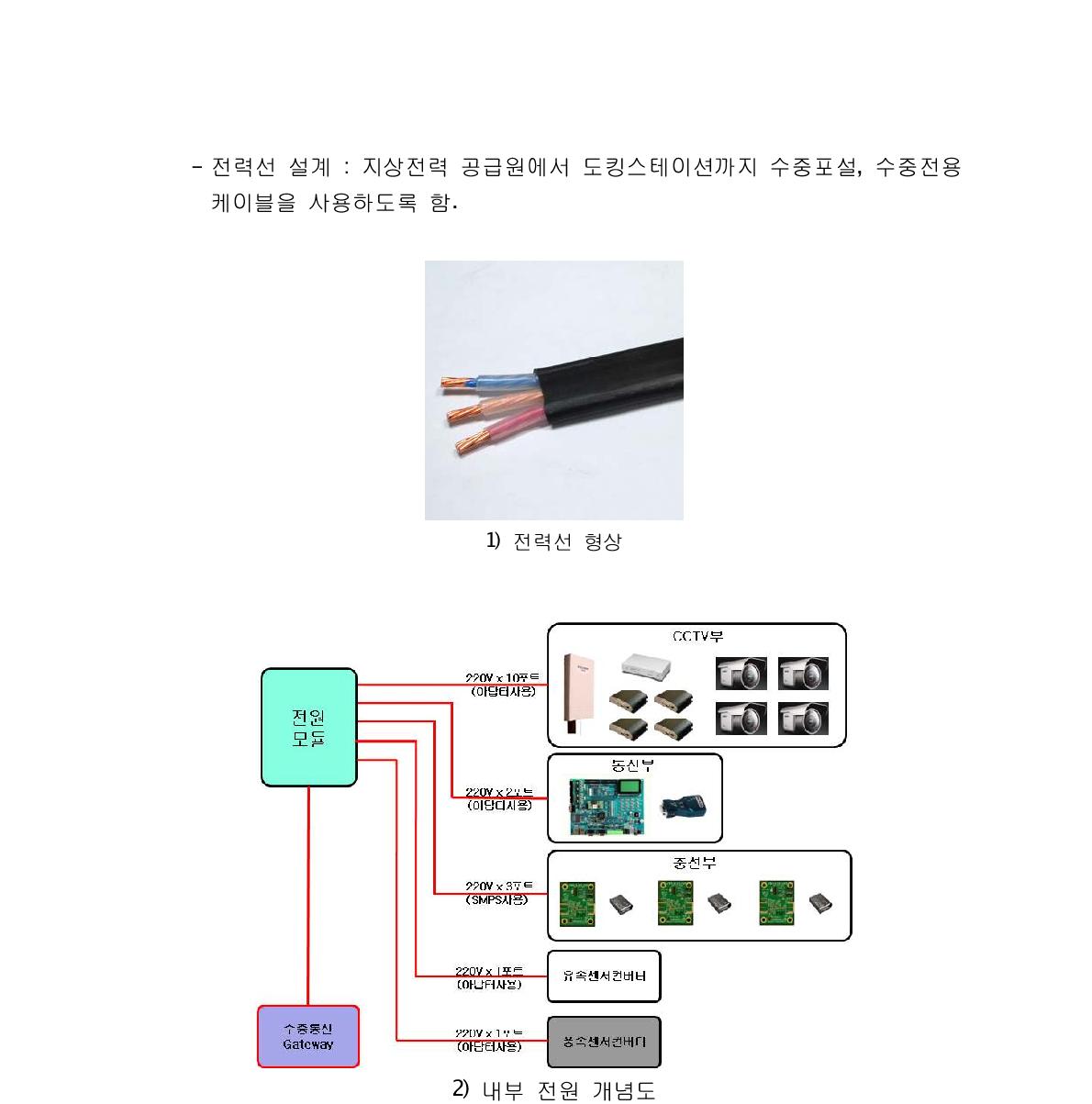 도킹스테이션 전원부 개념