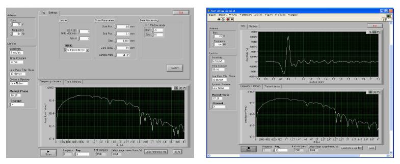 LabView 기반 구동 S/W 실행 화면