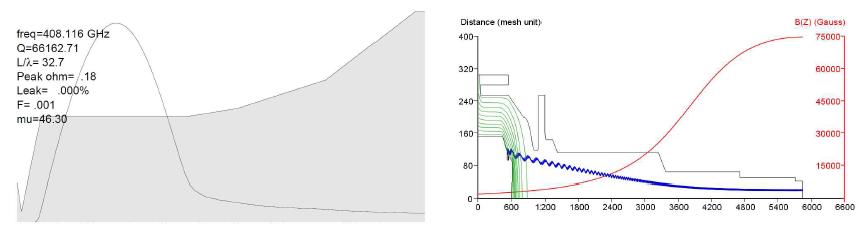 High-order (TE9,3) whispering gallery mode simulation results and EOS 설계 결과