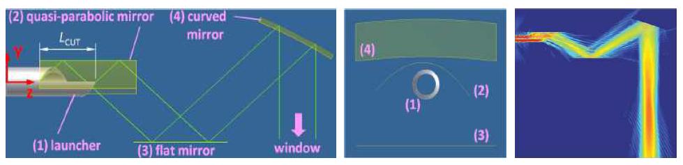 Quasi-optical internal mode converter