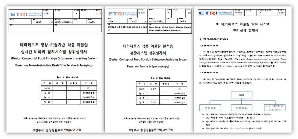 (a) 영상시스템 상위설계서 (b) 분광시스템 상위설계서 (c) GUI 설계서