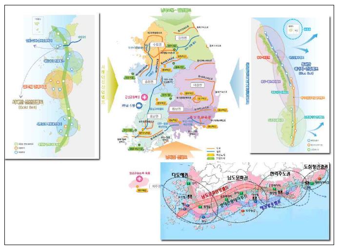 그림 4-7 초광역권 개발계획 광역권개발계획상의 해양 관광권역/사업구상
