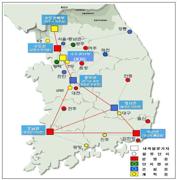 그림 3-8 내륙 물류 기지 배치도