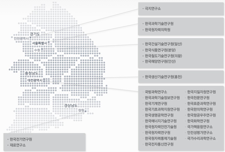 그림 3-3 과학기술연합 대학원 대학교 캠퍼스 현황