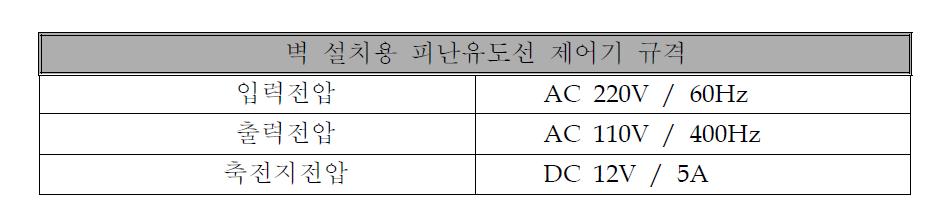 벽 설치용 피난유도선 제어기 규격