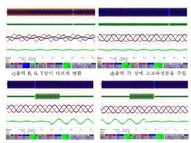 그림 3.2.9 전력계통 시뮬레이터의 운전 특성 시험 결과