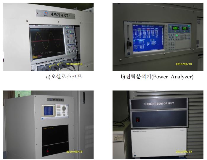 그림 3.3.36 전력분석계, 오실로스코프, CT