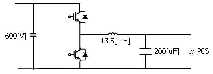 그림 3.6.2.11 Bidirectional DC/DC converter topology