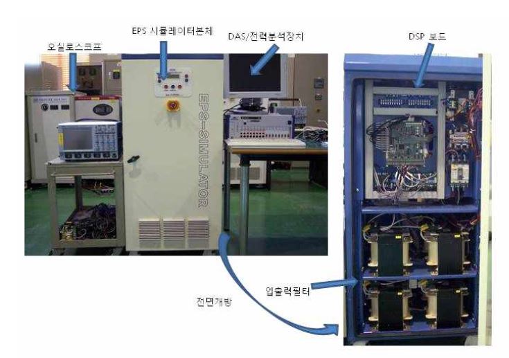 그림 3.6.3.29 EPS 시뮬레이터 장치 사진