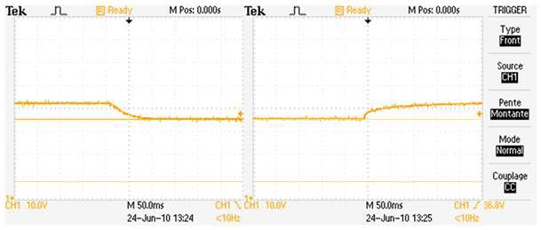 그림 3.6.4.3 부하전류를 0A→10A(왼쪽), 10A→0A(오른쪽)로 변화 시의 출력 전압