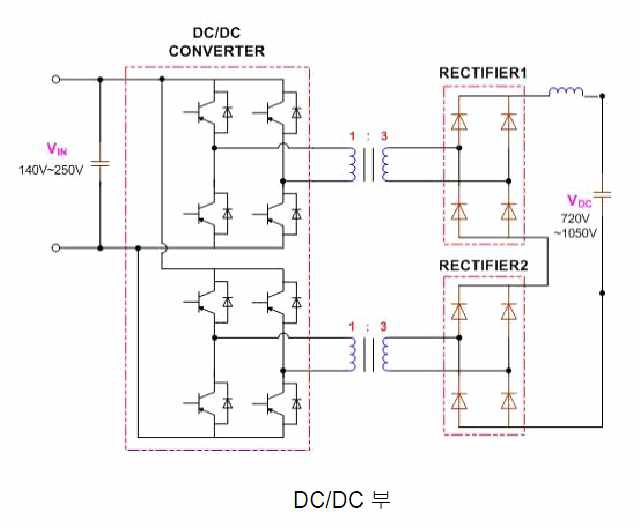 그림 3.6.4.31 직류 승압용 DC/DC 변환부 회로도