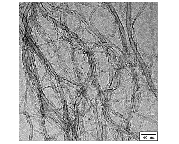 plasma treatment를 거친 CNT에서는 다수의 이중벽 CNT가 관 찰되었다