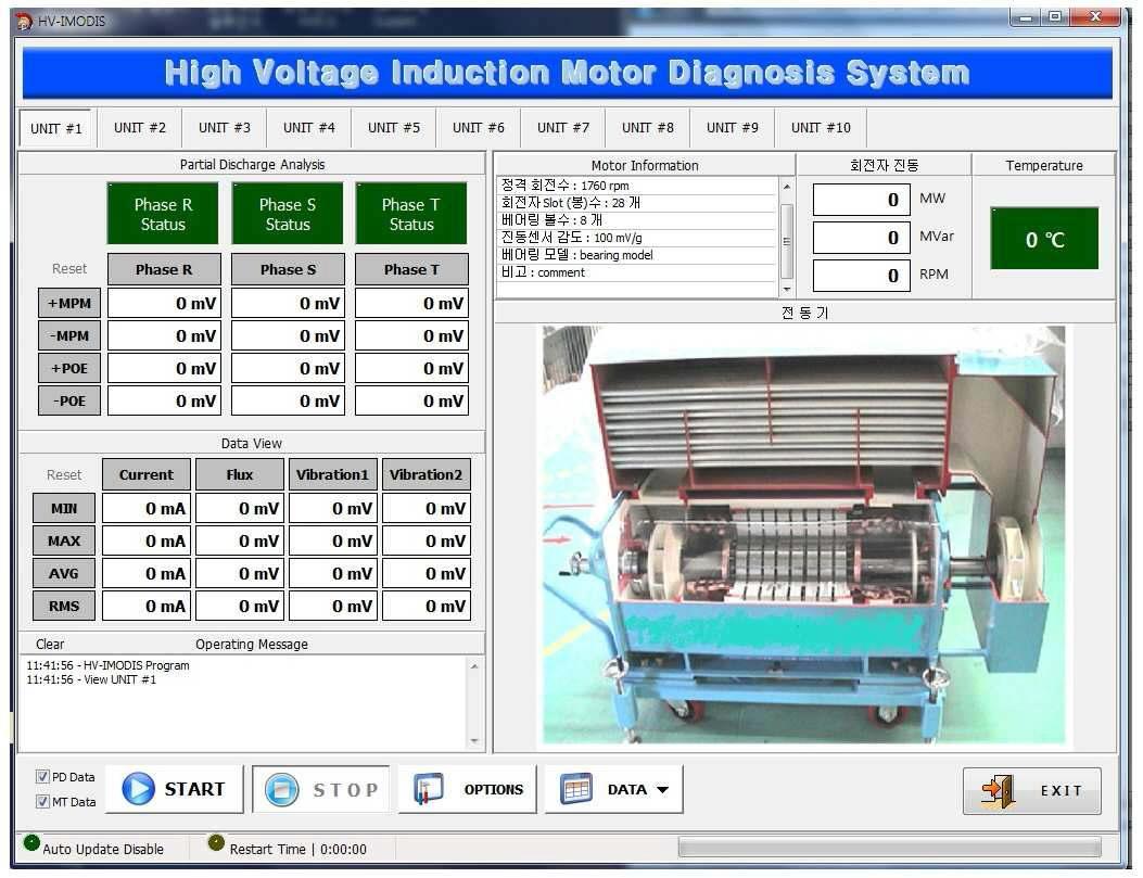 고압 유도전동기 진단 프로그램 메인 화면