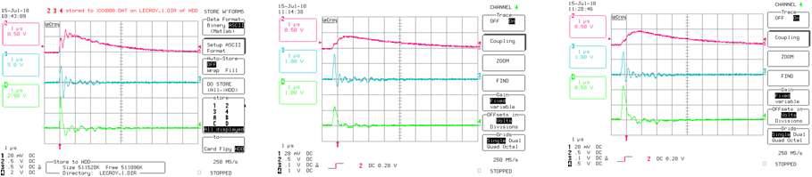 LVI 임펄스 발생기에서 발생된 파형, 입력전압, 전류, 출력 전류 순 (a) C2=0nF, R2=20Ω, (b) C2=0.5nF, R2=100Ω, (c) C2=1nF, R2=200Ω, 각 소자는 그림 3.3.1 의 회로도 참조