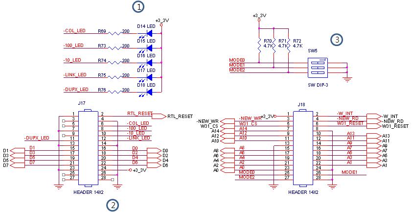 통신단 Ethernet 부분 회로도