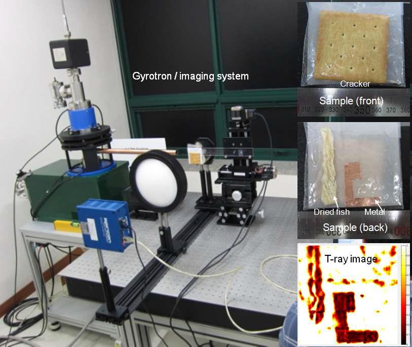 그림. gyrotron에서 발생하는 고출력 T-ray를 이용한 식품이물 실시간 검출 실험