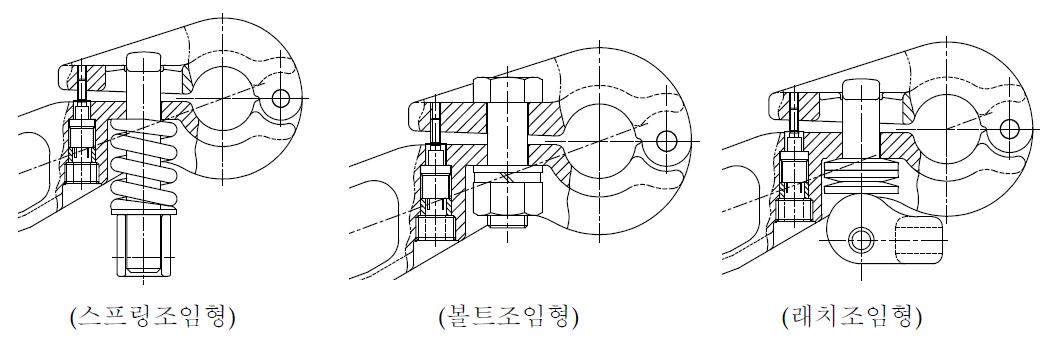 Smart Spacer Damper용 클램프 기본형상 설계도