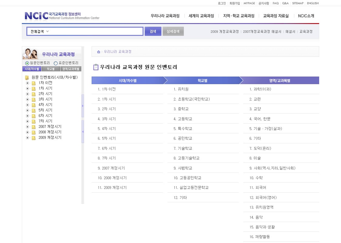 우리나라 교육과정 원문 인벤토리 구성