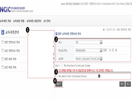 국가 교육과정 정보 센터(NCIC) 영문판 원문 인벤토리의 관리 화면