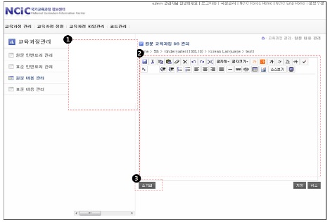 국가 교육과정 정보 센터(NCIC) 영문판 원문 인벤토리의 내용 관리 화면