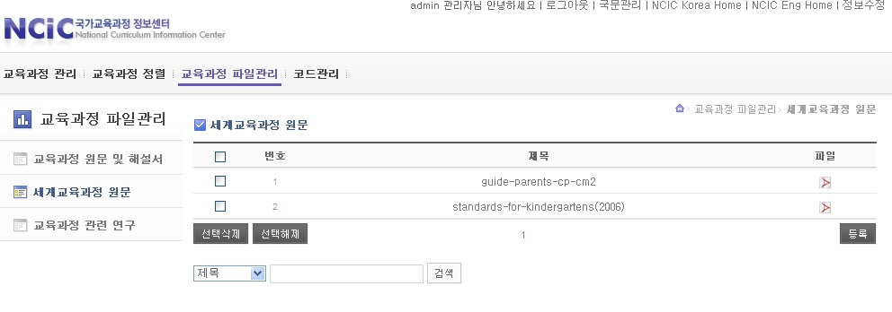국가 교육과정 정보 센터(NCIC) 영문판 교육과정 관련 연구 자료 관리 화면