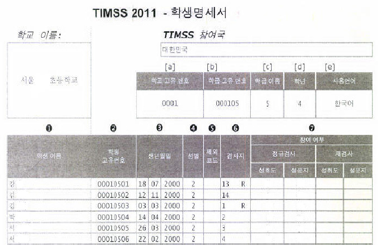 TIMSS 2011 학생 명세서 예시