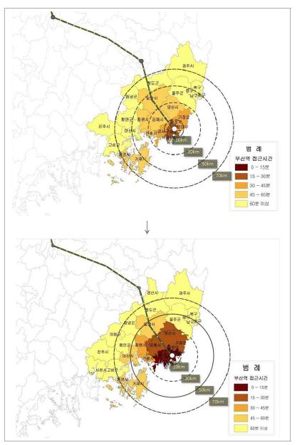 부산역 연계수준 증대 및 영향권 확대