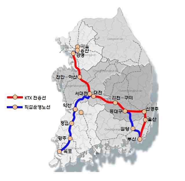 KTX 네트워크 현황