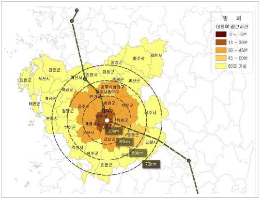 대전역 연계영향권