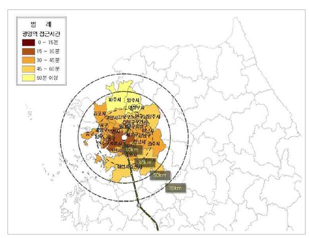 광명역 연계영향권