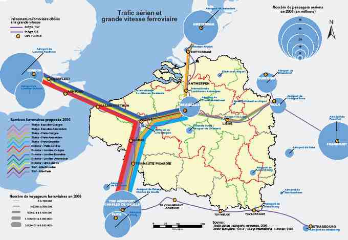 파리-런던-브뤼셀 간 철도와 항공 이용객 비교