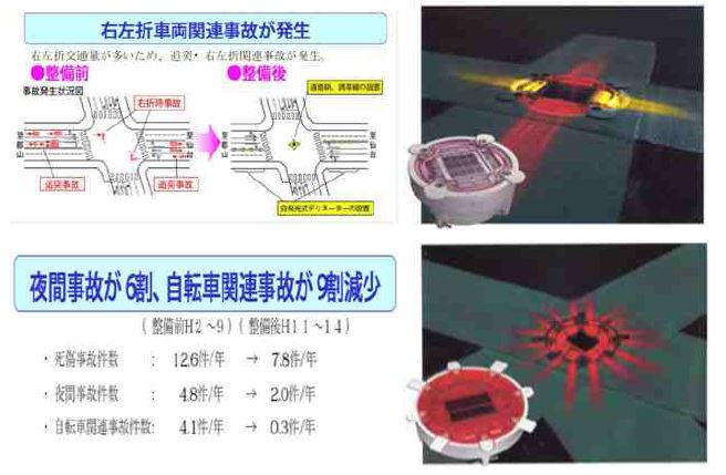 일본 교차점부 안전시스템 설치사례