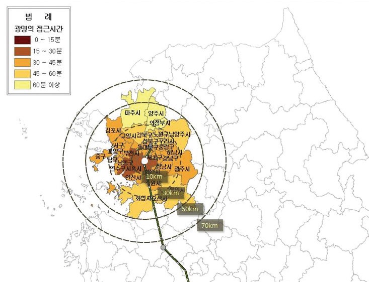 그림 3-33 광명역 연계영향권(2010년)