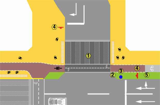 횡단보행자와 자전거 안전을 고려한 교차로 설계