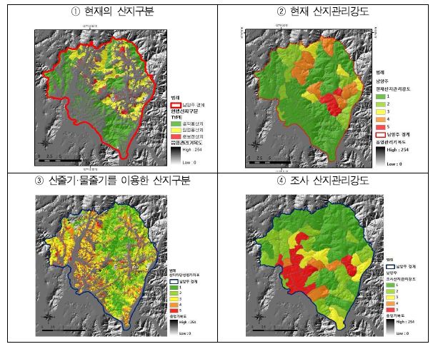 남양주시의 현재 및 조사 산지관리강도 평가
