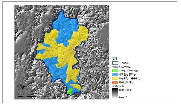 가평군의 대표 산림공익기능