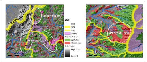 산림생태계 연결성 측면에서 산지구분의 문제점