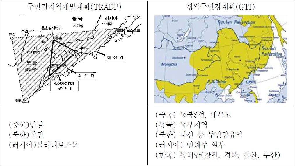 두만강개발계획의 지리적 위치